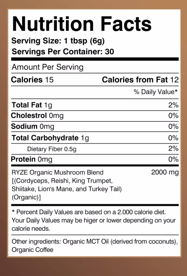 2024 New RYZE Mushroom Coffee Organic Coffee 30 Servings in one Pack