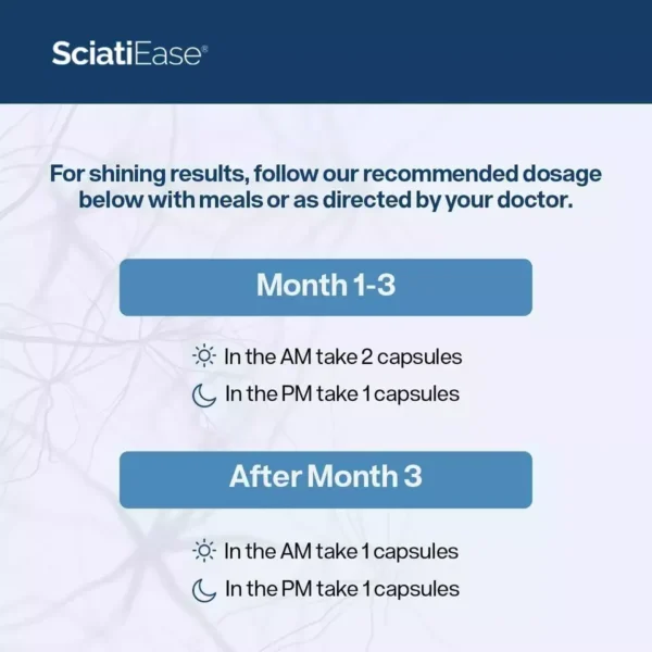 SciatiEase Labs Sciati Ease Sciatic Nerve Formula 120 Capsules - New! Exp 12/26