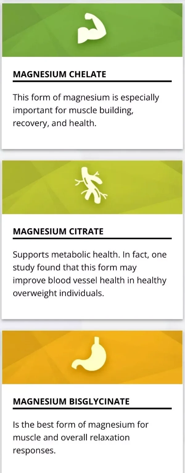 Bioptimizers Magnesium Breakthrough all 7 essential forms - 60 capsules 250mg ea